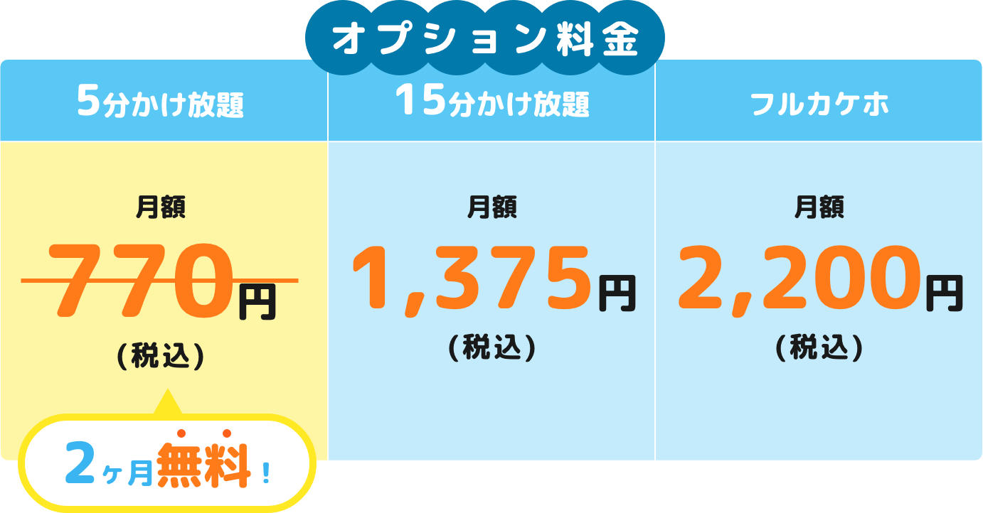 5分かけ放題、月額770円(税込)が2ヶ月無料
