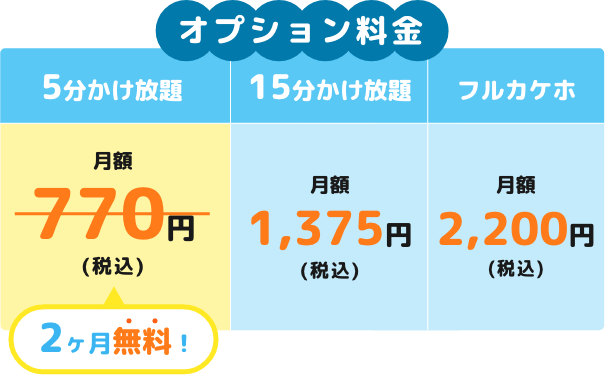 5分かけ放題、月額770円(税込)が2ヶ月無料