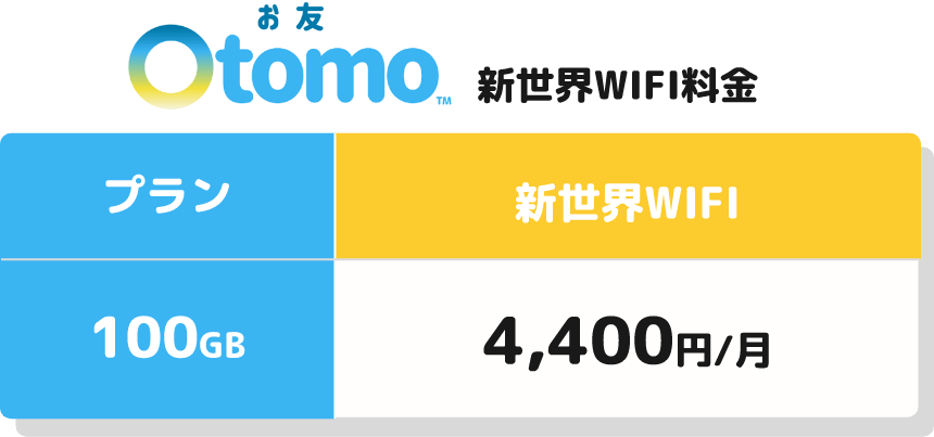 新世界WIFI料金